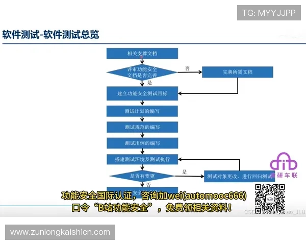 凯时中国官网安全登录流程详解，确保玩家账号信息安全与游戏顺畅体验